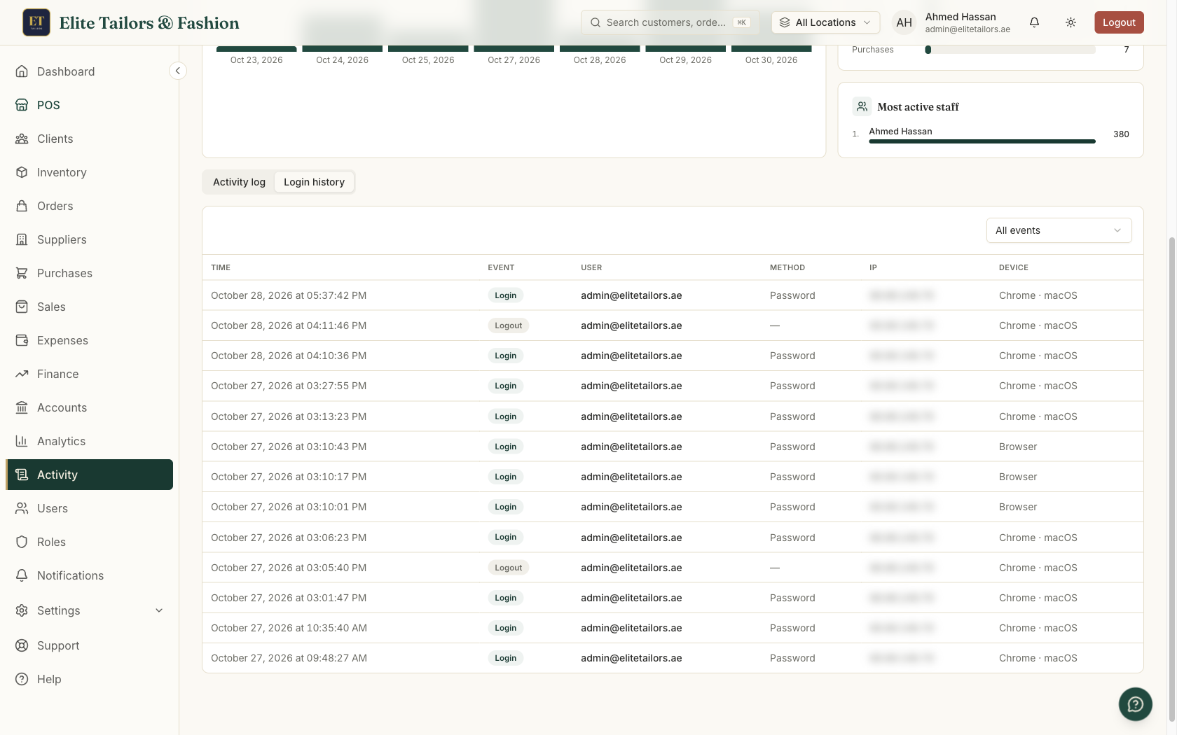 The login history table with a badge for each sign-in, sign-out or failed attempt