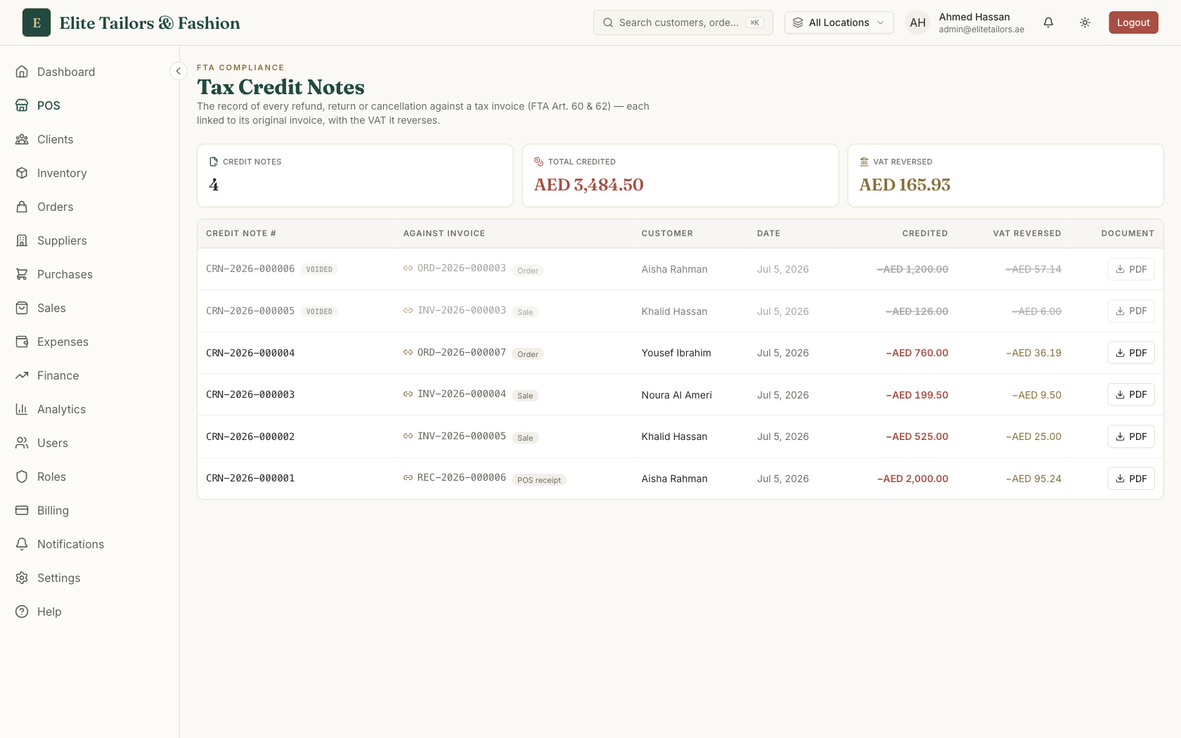 A list of tax credit notes, each row showing the credit note number, the invoice it credits, the customer, the date, and the value and VAT reversed as negative amounts