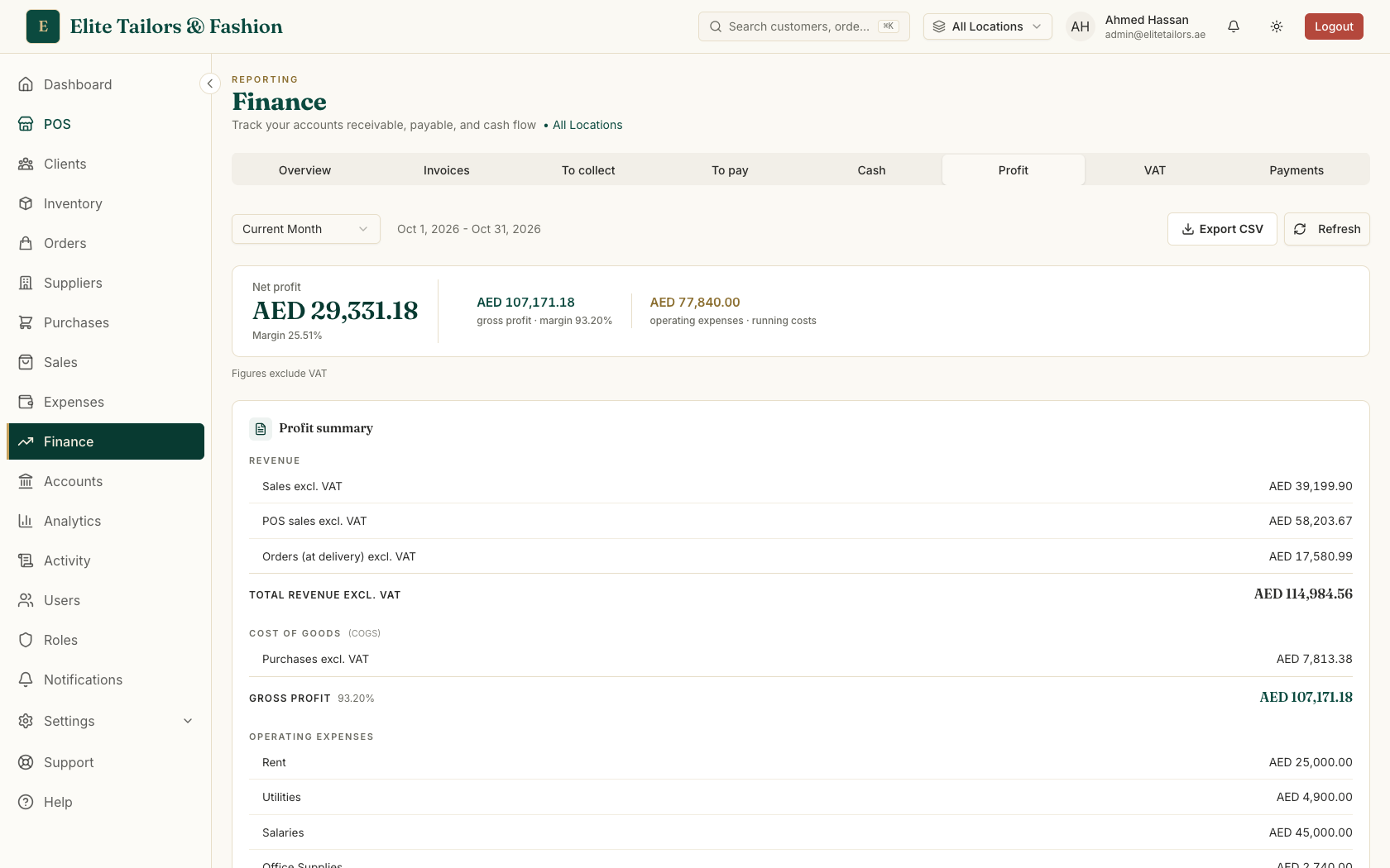 The Profit tab with a net profit band above a statement of revenue, cost of goods, expenses and net profit